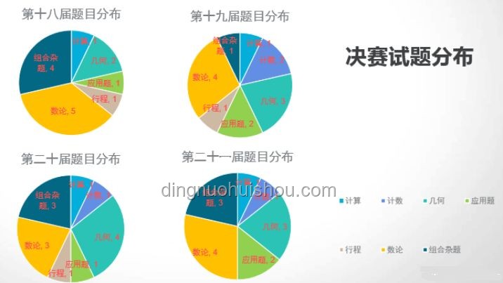 家长们考场外花样整活对比解析：创意与影响